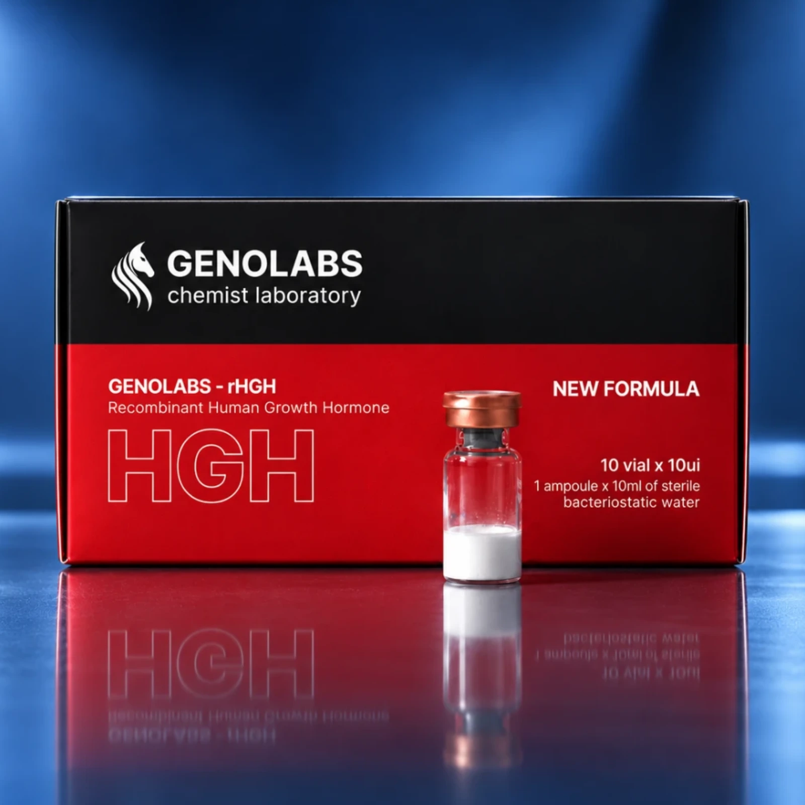 HGH